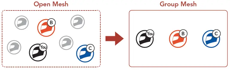 SENA-IMPULSE-Motorcycle-Bluetooth-Helmet-fig- (20)