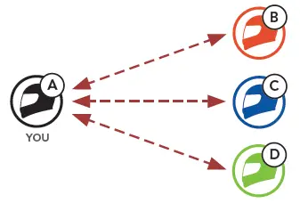 SENA-IMPULSE-Motorcycle-Bluetooth-Helmet-fig- (28)