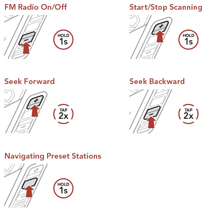SENA-IMPULSE-Motorcycle-Bluetooth-Helmet-fig- (40)
