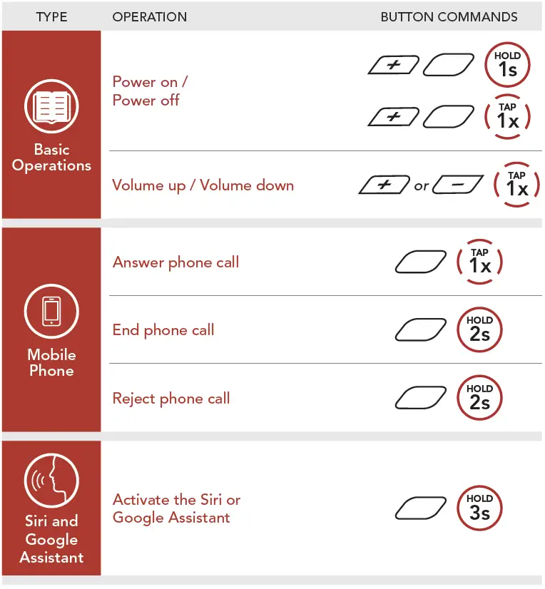 SENA-IMPULSE-Motorcycle-Bluetooth-Helmet-fig- (47)