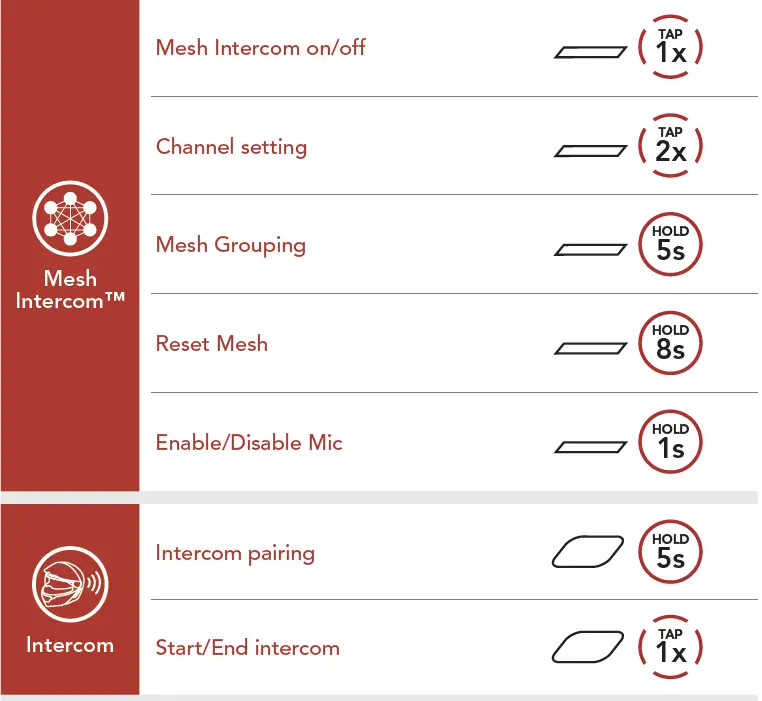 SENA-IMPULSE-Motorcycle-Bluetooth-Helmet-fig- (48)