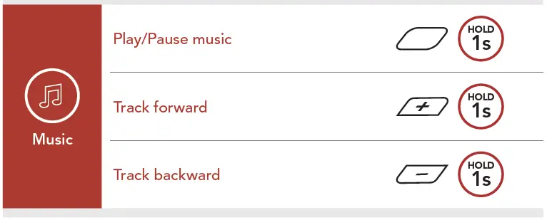 SENA-IMPULSE-Motorcycle-Bluetooth-Helmet-fig- (49)