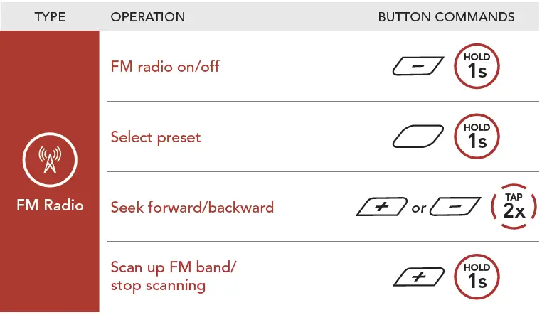 SENA-IMPULSE-Motorcycle-Bluetooth-Helmet-fig- (50)