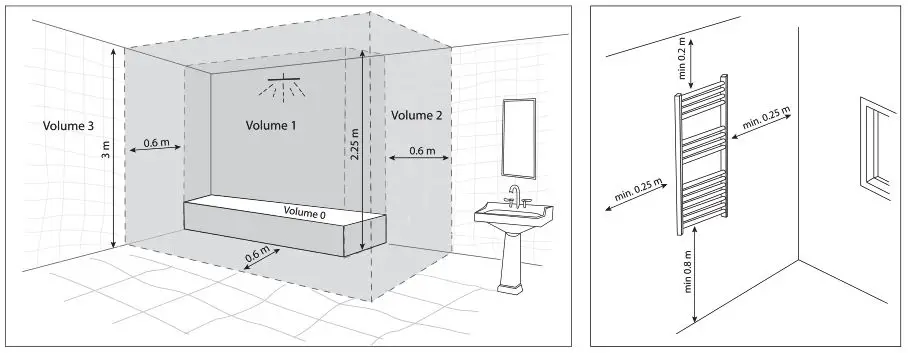 TESY-TH-01-Towel-Heater-fig-2