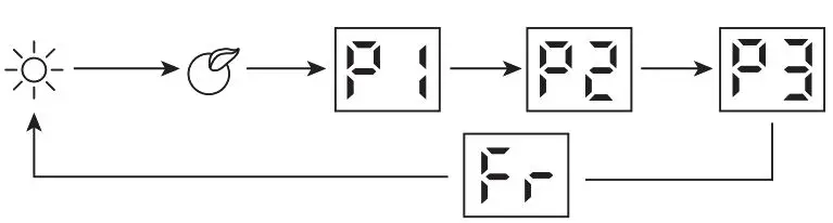 TESY-TH-01-Towel-Heater-fig-6