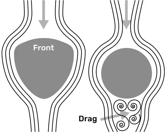 MOUNTING ORIENTATION