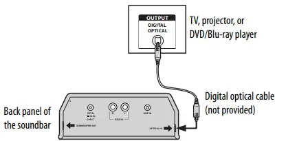 INSIGNIA-NS-SB212-Soundbar-Home-Theater-Speaker-FIG-10