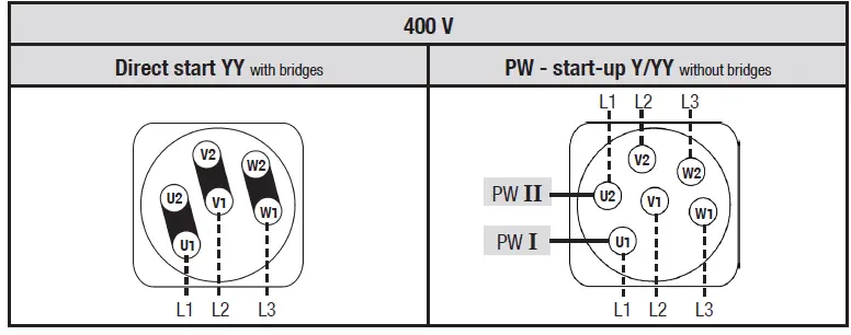 Danfoss-HGX34P-2-Pole-Semi-Hermetic-24
