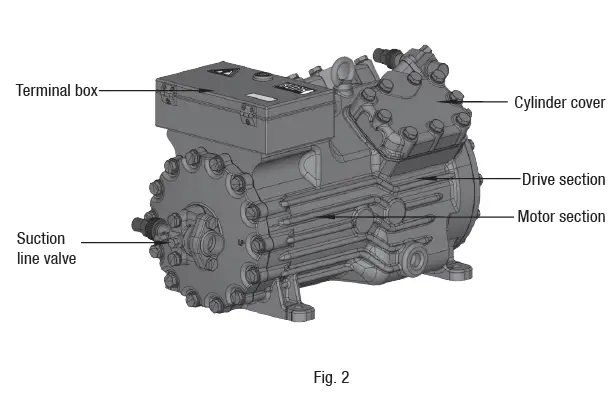 Danfoss-HGX34P-2-Pole-Semi-Hermetic-5