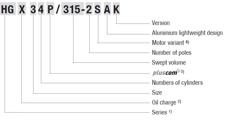 Danfoss-HGX34P-2-Pole-Semi-Hermetic-7