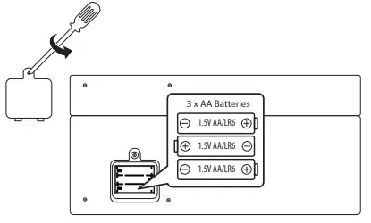 little-tikes-663741-First-Dishwasher-FIG-2