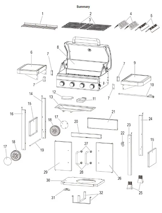 PROFICOOK PC GG 1257 Gas Grill Barbecue - fig