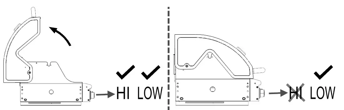 PROFICOOK PC GG 1257 Gas Grill Barbecue - fig5
