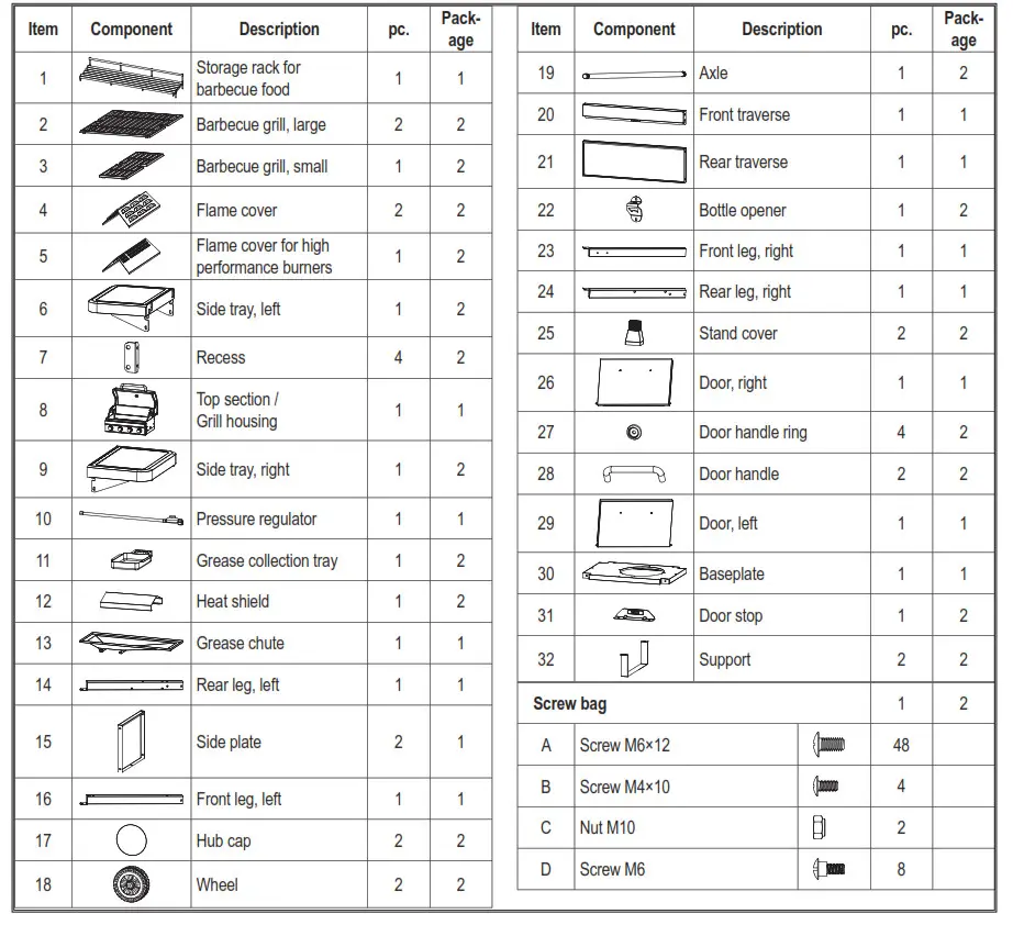 PROFICOOK PC GG 1257 Gas Grill Barbecue - figS