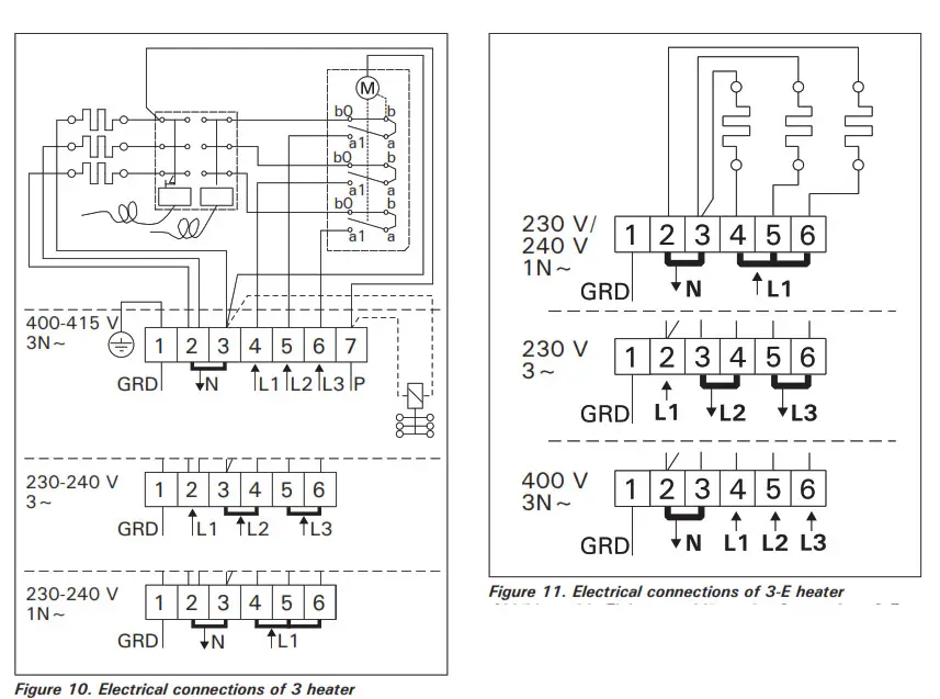 sentiotec 380E Electric Sauna Heater - fig 10