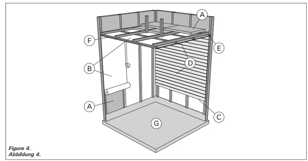 sentiotec 380E Electric Sauna Heater - fig 3