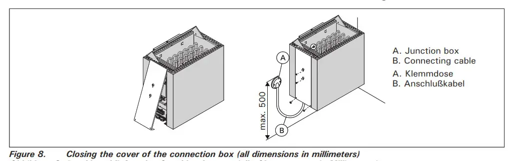 sentiotec 380E Electric Sauna Heater - fig 7