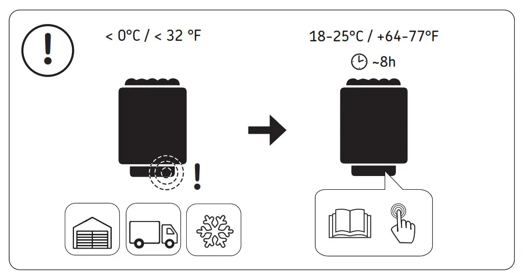 sentiotec 380E Electric Sauna Heater - fig