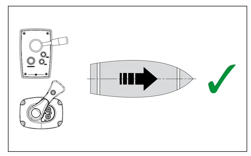 Checking, test running and configuring the control panels
