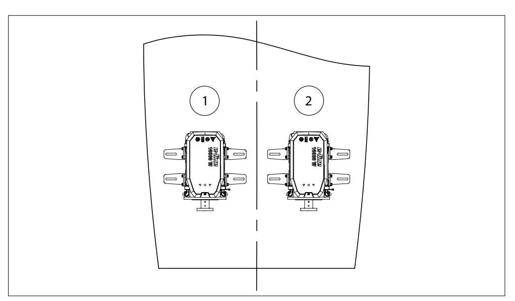 Checking, test running and configuring the control panels
