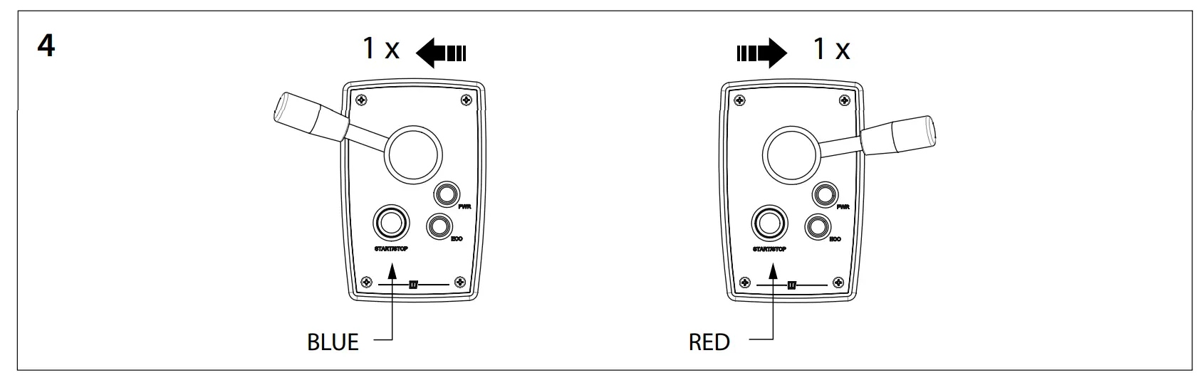 Checking, test running and configuring the control panels