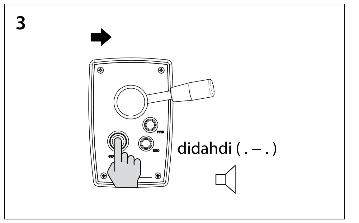 Checking, test running and configuring the control panels