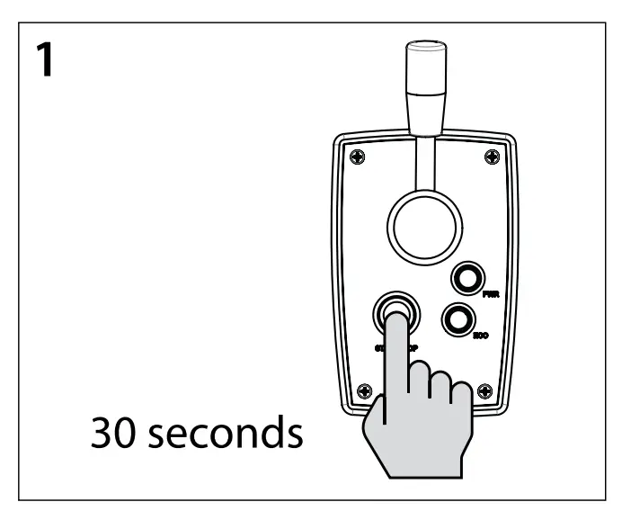 Checking, test running and configuring the control panels