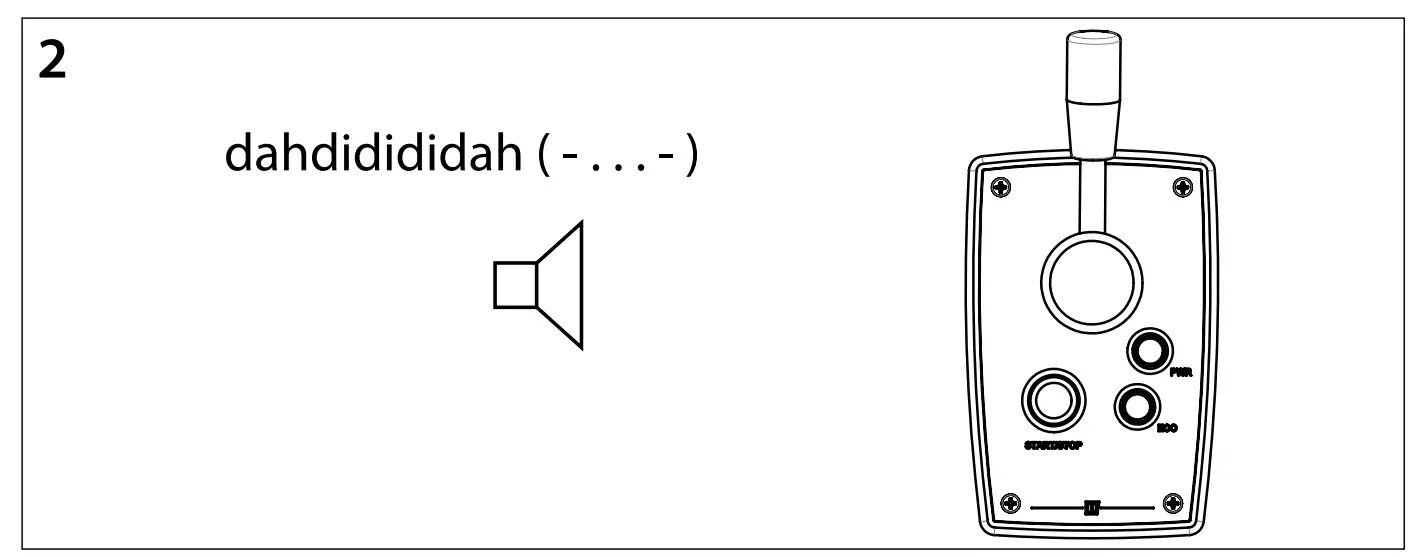Checking, test running and configuring the control panels