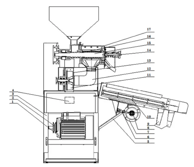 KisanKraft KK-RM-6NF4X Rice Mill Machine -Rice 2