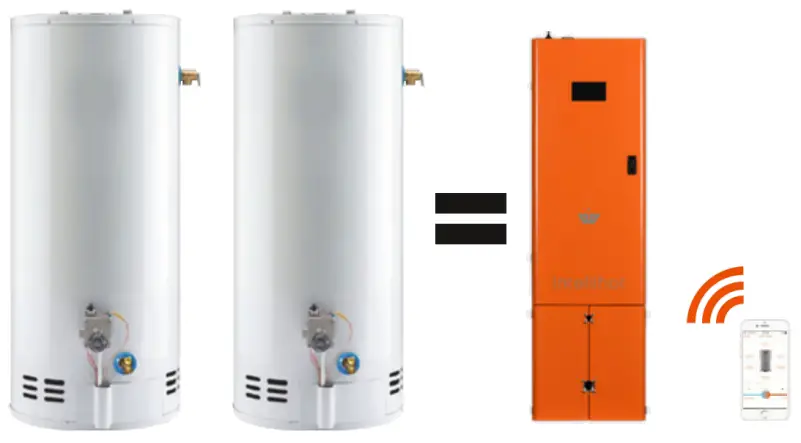 Intellihot i Series Efficient Healthy and sustainable Water heating - fig 9