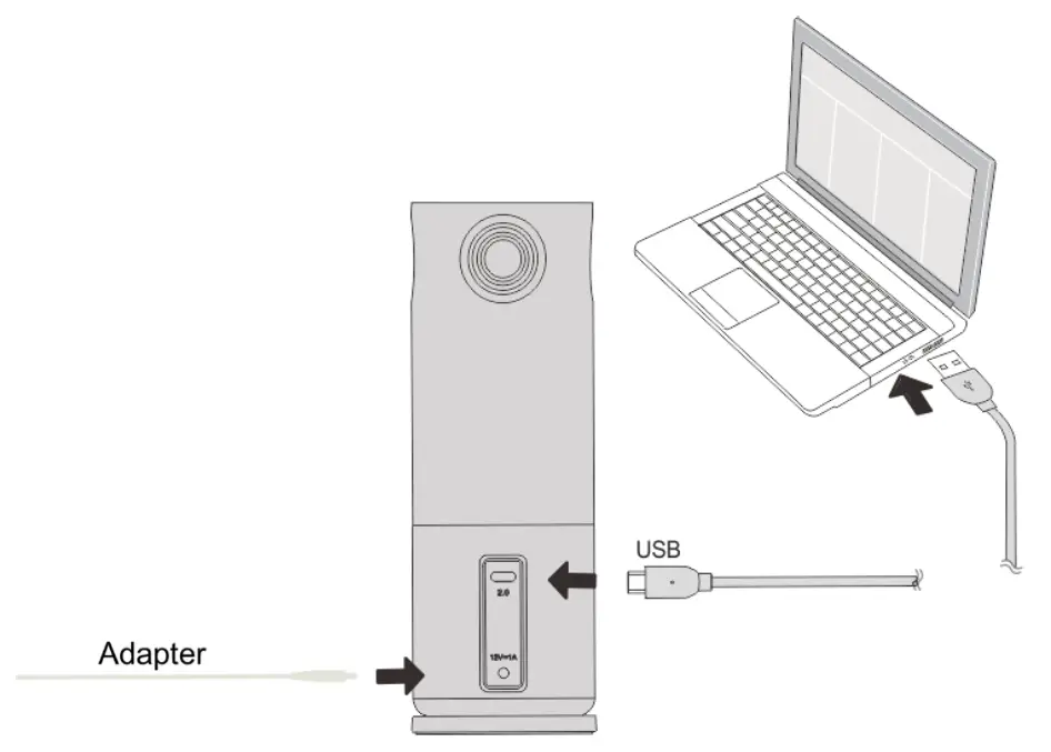 infobit iCam 360 All-in-one Conference Camera - Start
