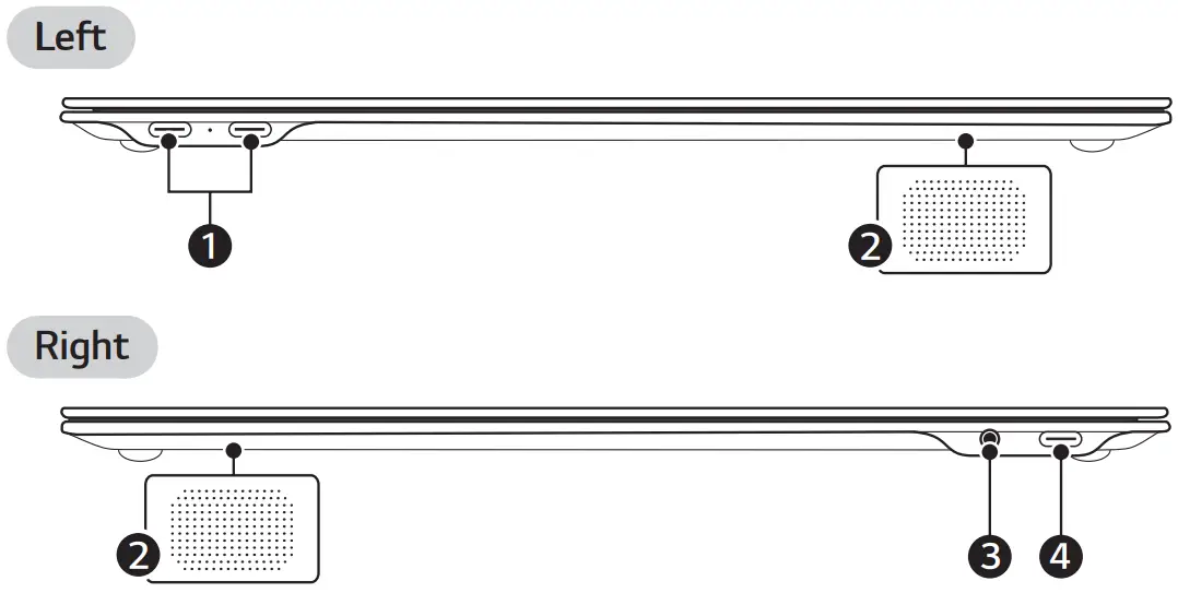 LG 15Z90RT Series Notebook - Left