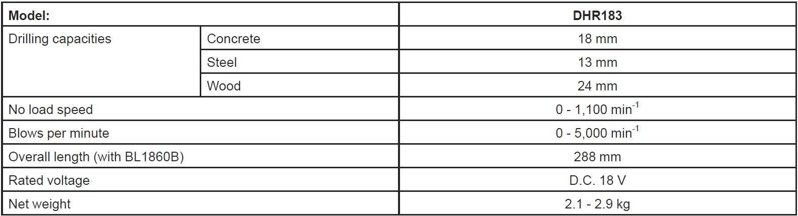 makita-DHR183-Cordless-Rotary-Hammer-FIG-24