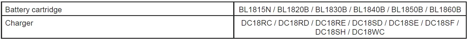 makita-DHR183-Cordless-Rotary-Hammer-FIG-26