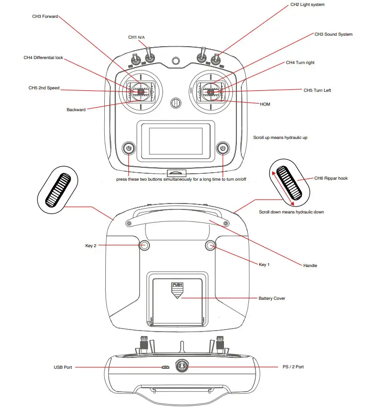 RC4WD VV-JD00017 1 14 8x8 Armageddon Hydraulic Dump Truck - DIMENSIONS 2