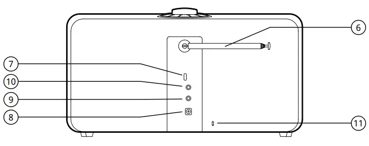 ruark audio R2 Mk4 Smart Tabletop Radio - Overview 2