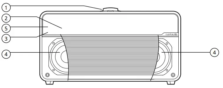ruark audio R2 Mk4 Smart Tabletop Radio - Overview