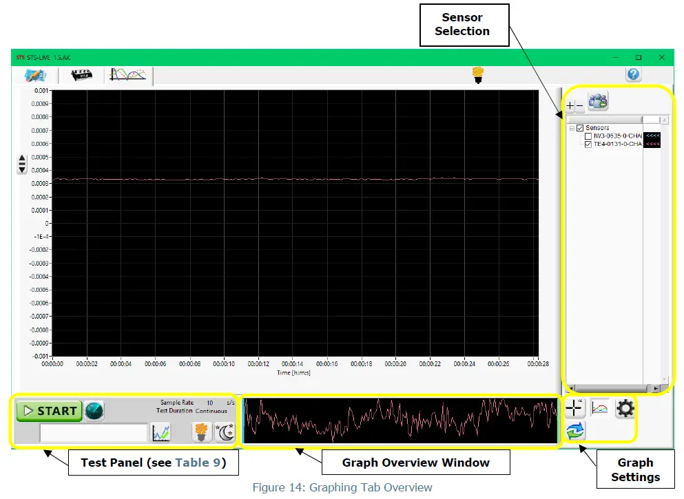 BDI-STS4-Wireless-Intelliducer-Node-17