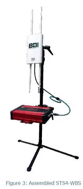 BDI-STS4-Wireless-Intelliducer-Node-3
