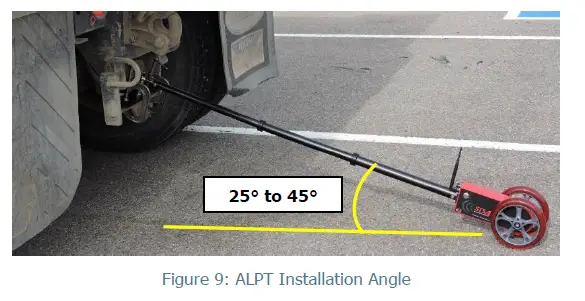 BDI-STS4-Wireless-Intelliducer-Node-9