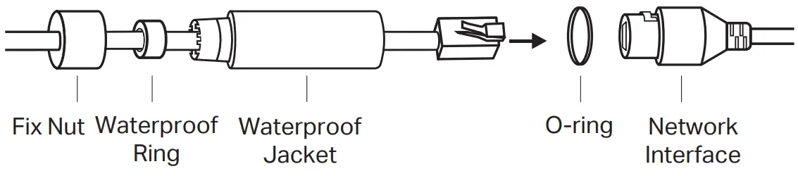 Tapo C325WB Outdoor Security Wi Fi Camera - Cable Attachments