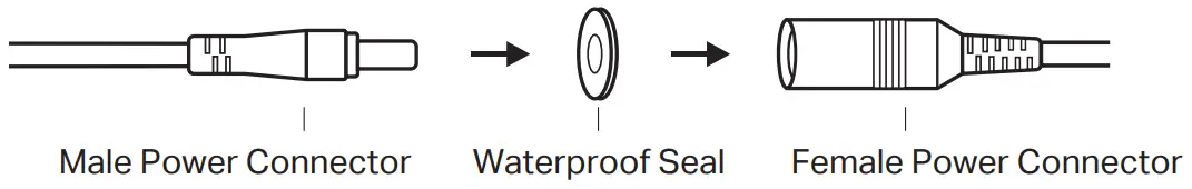 Tapo C325WB Outdoor Security Wi Fi Camera - Power Connectors