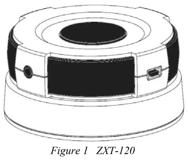 Remotec ZXT-120 to AC IR Extender - figure 1