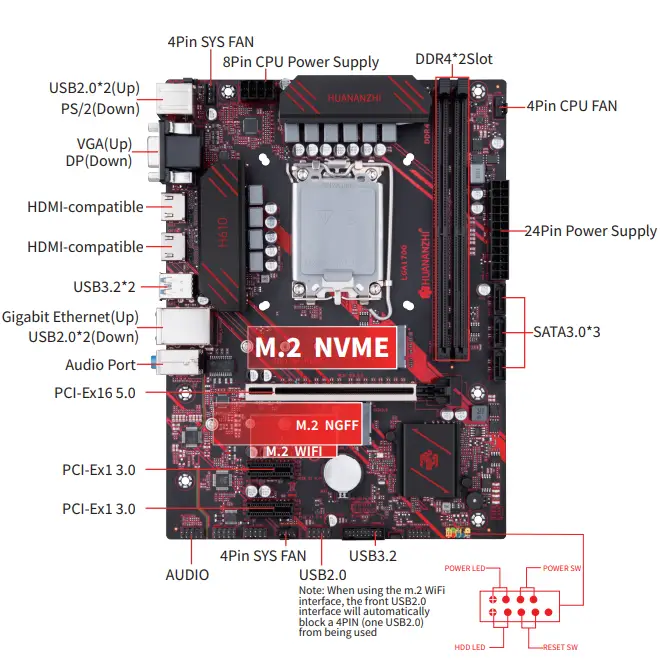 HUANANZHI-H610M-PLUS-PC-Motherboard-FIG-1
