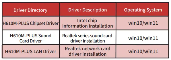 HUANANZHI-H610M-PLUS-PC-Motherboard-FIG-10