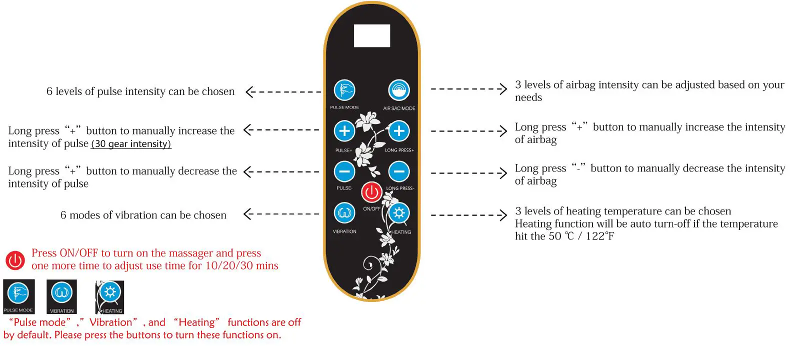 Sesaii-AMQ-01-Lumbar-Massager-Back-Stretcher-Device-FIG-2