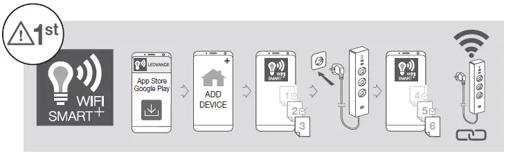 LEDVANCE-SMARTplus-WiFi-Installation-1