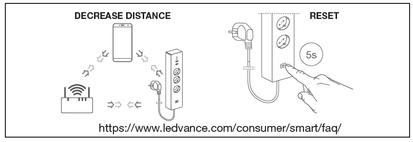 LEDVANCE-SMARTplus-WiFi-Installation-3