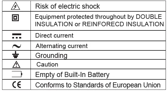 GAZELLE-G9310-Insulation-Resistance-Tester-fig-1