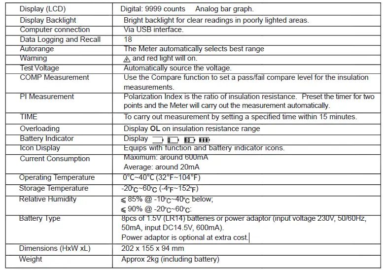 GAZELLE-G9310-Insulation-Resistance-Tester-fig-13